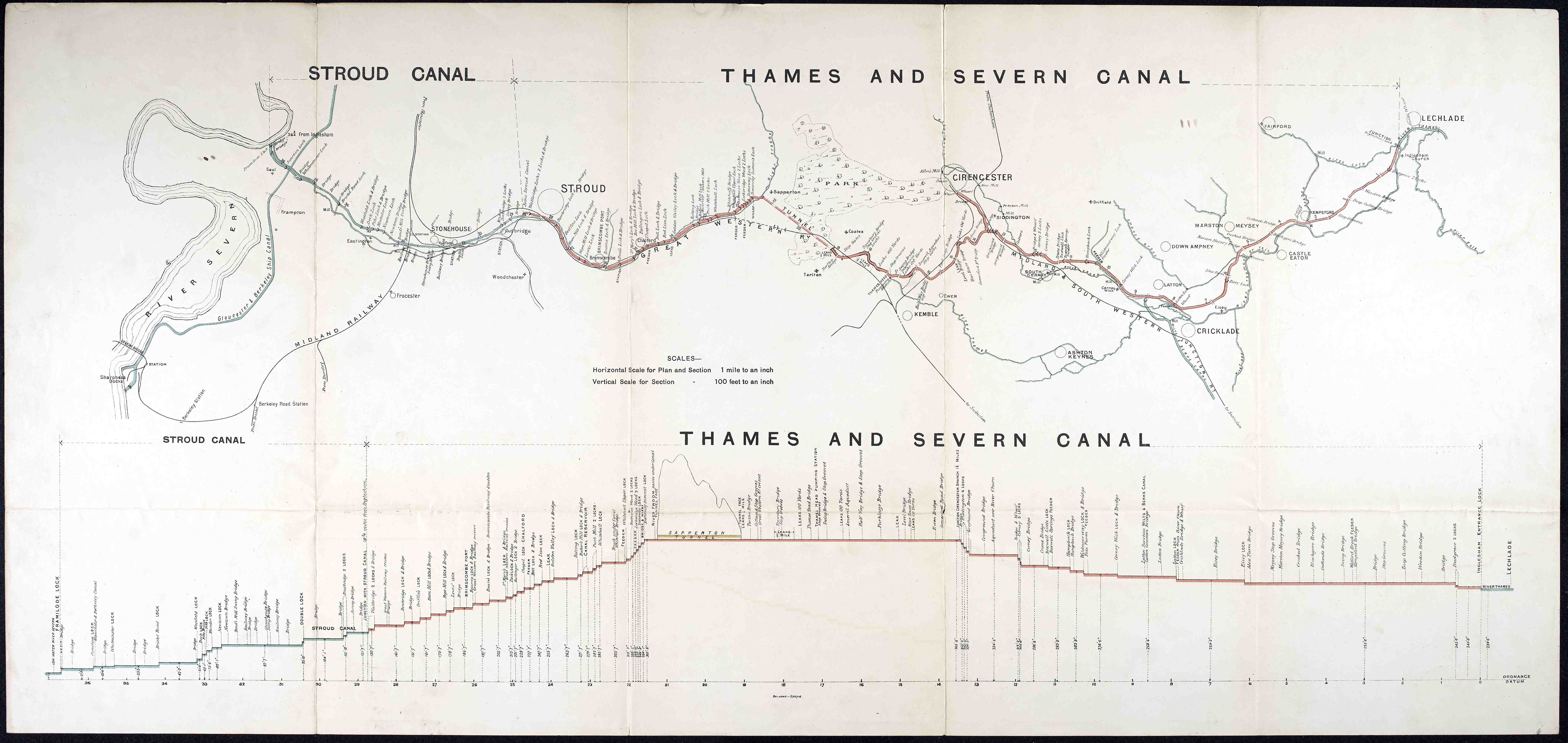 Map of Cotswold Canals, with vertical section (Gloucestershire Archives TS/176/6)