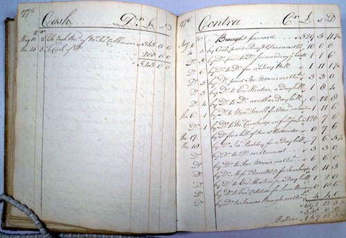 GA D1180/2/17 Current account of Benjamin Grazebrook, Clerk, May 1776