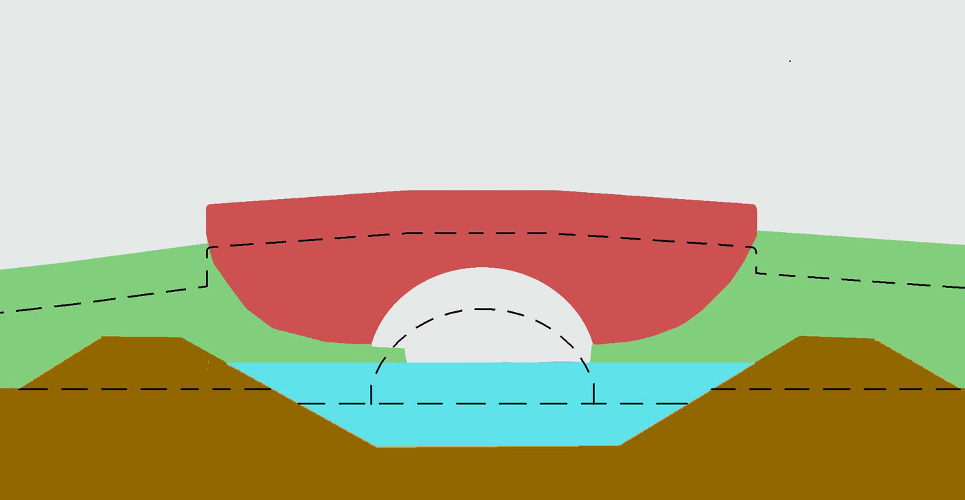 The original brick bridge was rebuilt at a higher level.